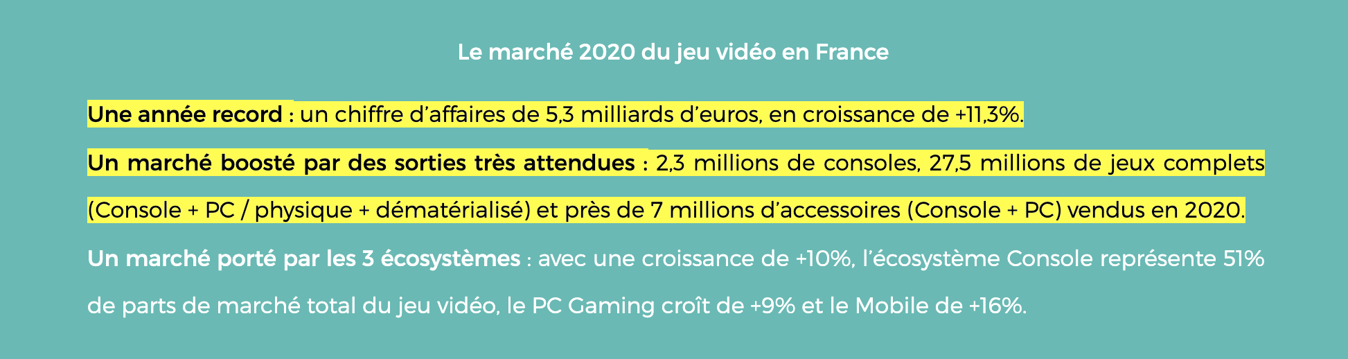 Le marché 2020 du jeu vidéo en France