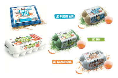 Packagings Flandr'Oeufs