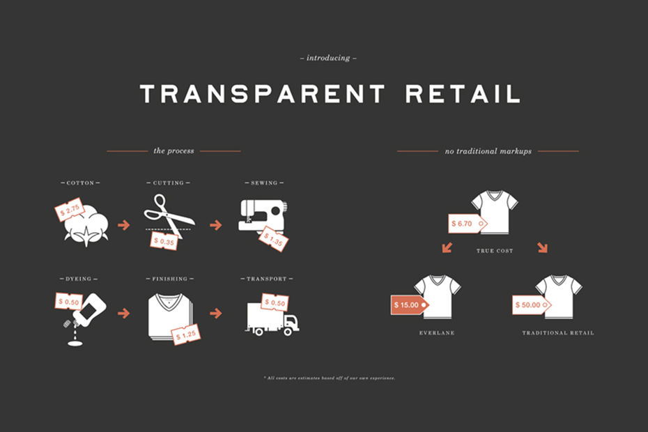 Visuel 2 confiance et engagement